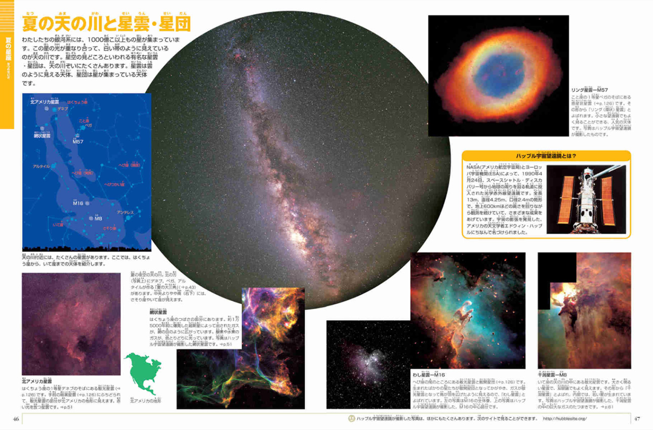 小学館図鑑 「星と星座」 - ノンフィクション・教養