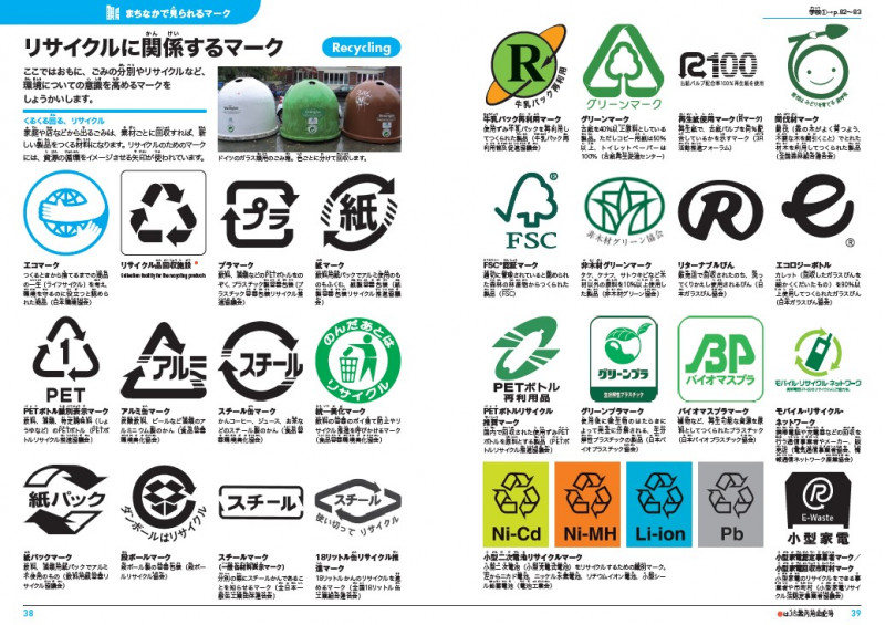 五輪開会式のパフォーマンスで ひと際注目を集めた競技ピクトグラムを掲載 キッズペディア マークの図鑑 小学館