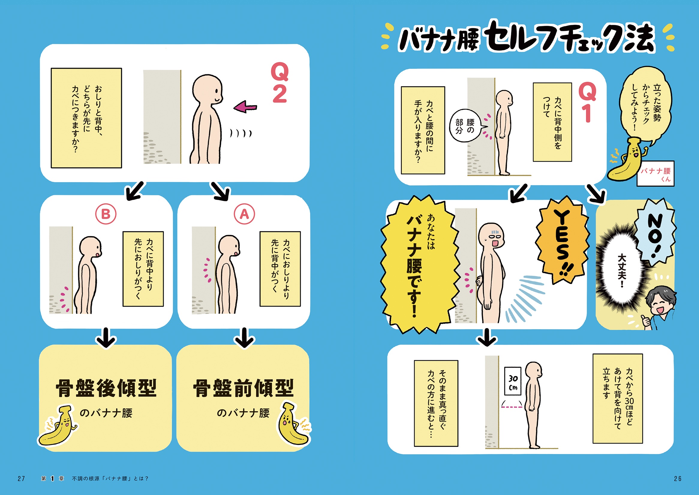 あなたは大丈夫？ 不調の引き金=「バナナ腰」かどうかをセルフチェック